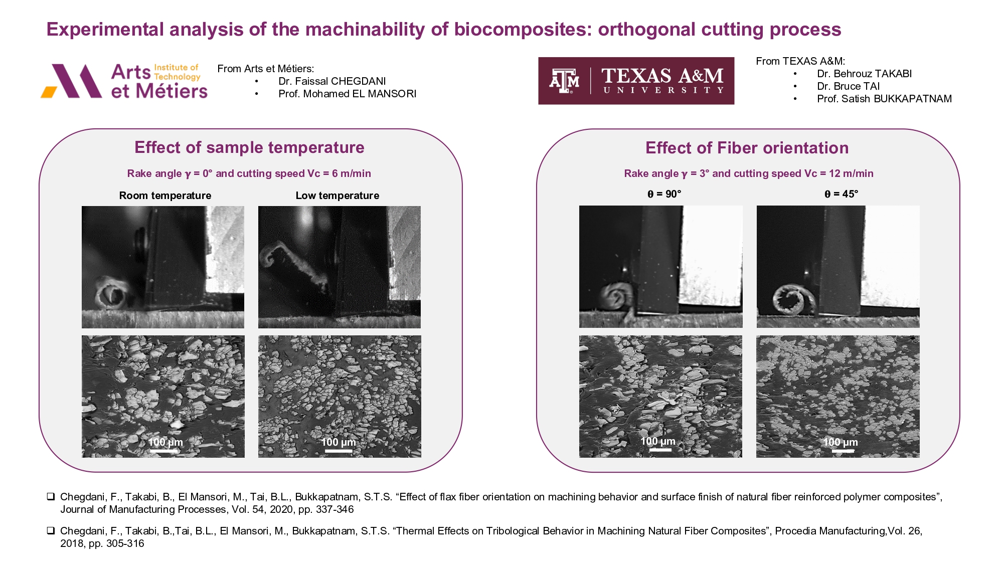 Experimental analysis of the machinability of biocomposites : orthogonal cutting process | Events AM2